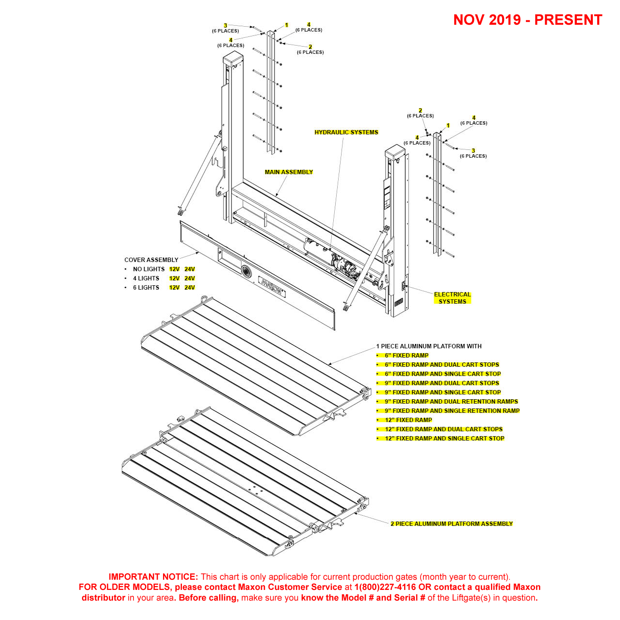 Maxon DMD (Nov 2019 - Present) Final Assembly With Manual Closer Diagram