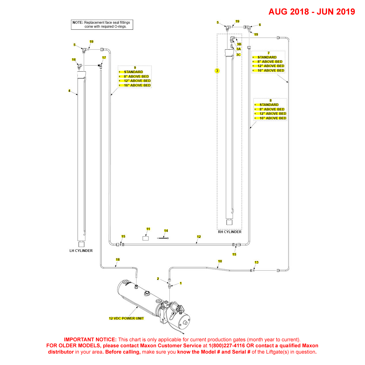 Maxon DMD (Aug 2018 - Jun 2019) Hydraulic Systems With Manual Closer Diagram