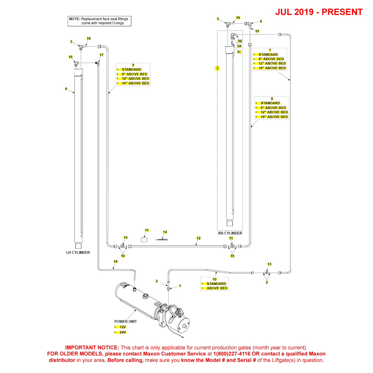 Maxon DMD (Jul 2019 - Present) Hydraulic Systems With Manual Closer Diagram