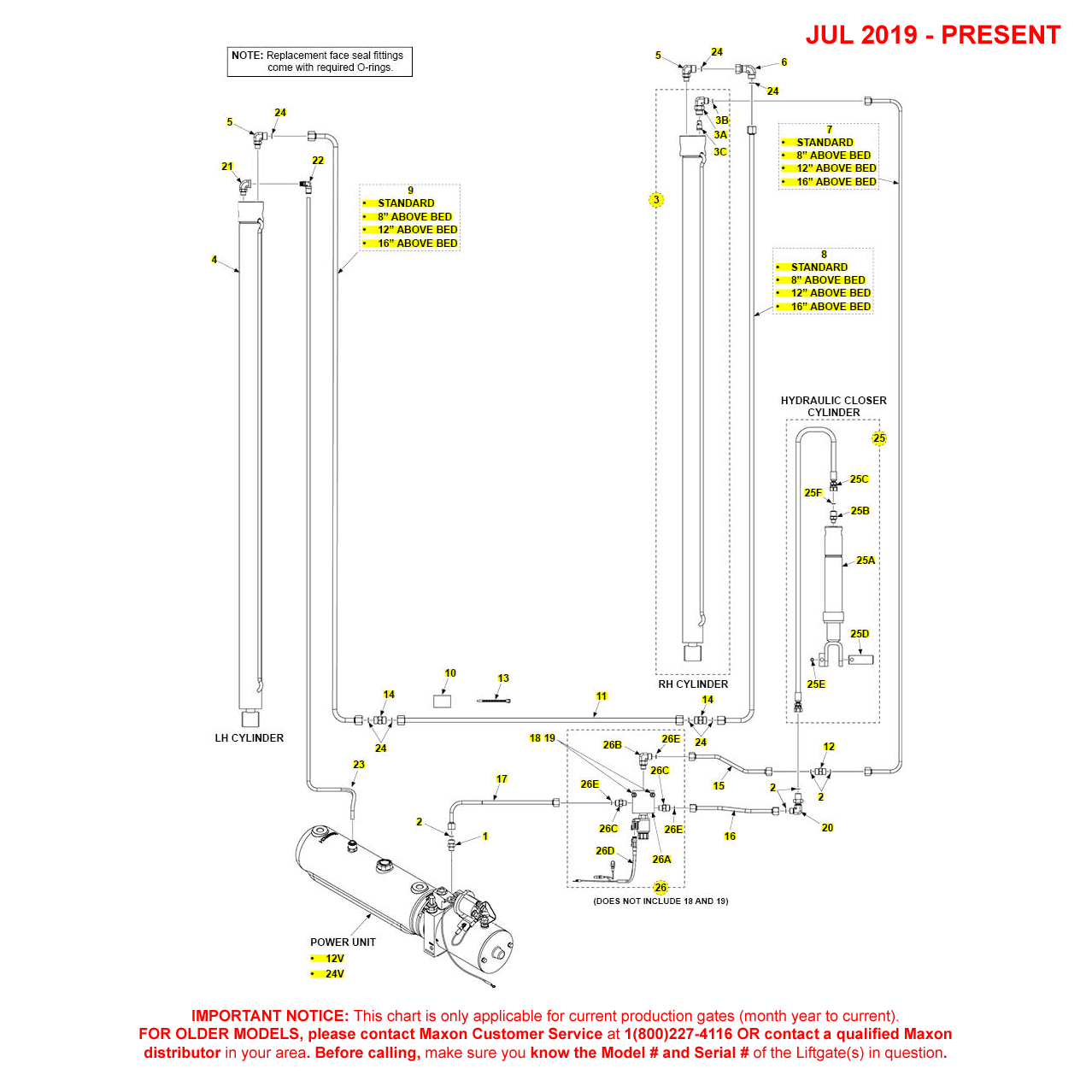Maxon DMD (Jul 2019 - Present) Hydraulic Systems With Hydraulic Closer Diagram