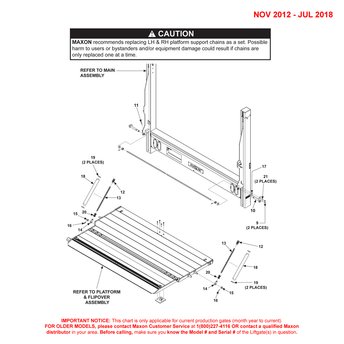 Maxon DMD (Nov 2012 - Jul 2018) 2-Piece Platform Final Assembly Diagram (2 OF 2)