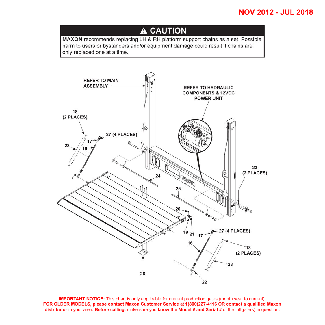 Maxon DMD (Nov 2012 - Jul 2018) Dual Torsion Bar 1-Piece Platform Final Assembly Diagram (2 OF 2)