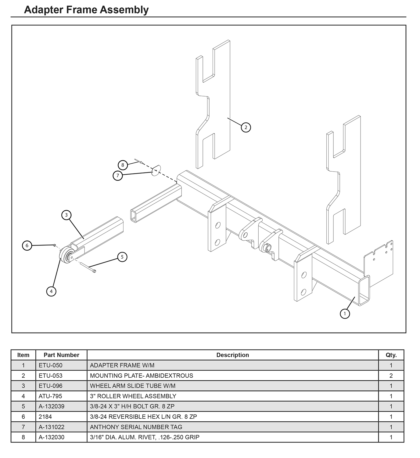 Anthony ETU Adapter Frame Assembly Diagram