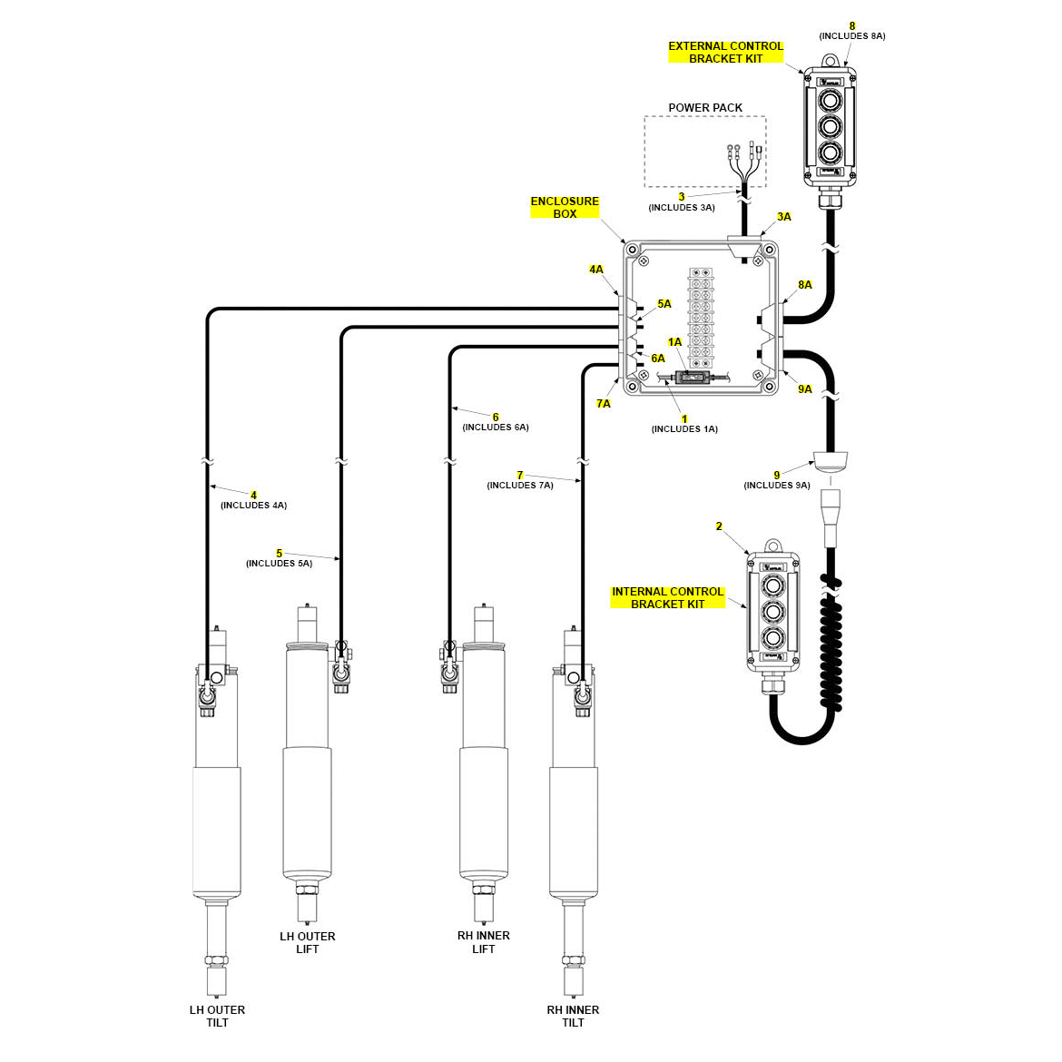 Maxon GPC (Dec 2018 - Present) Electrical Systems Without Auto-Tilt Diagram
