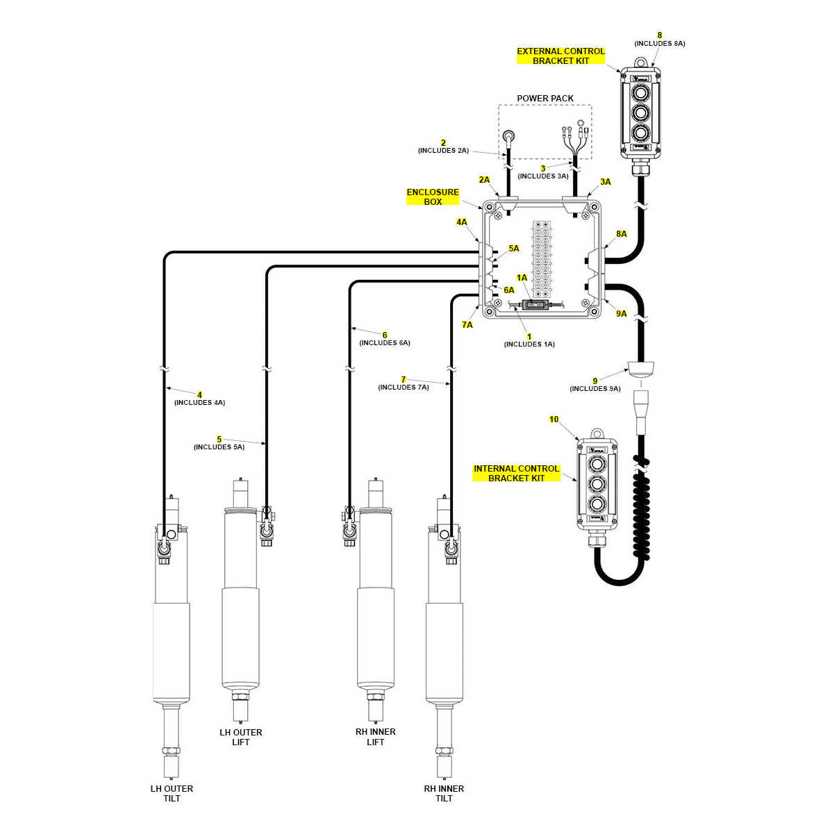 Maxon GPC (Dec 2018 - Present) Electrical Systems With Auto-Tilt Diagram