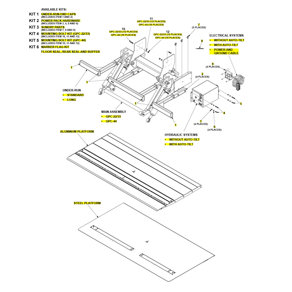 Maxon GPC (Dec 2018 - Present) Final Assembly Diagram
