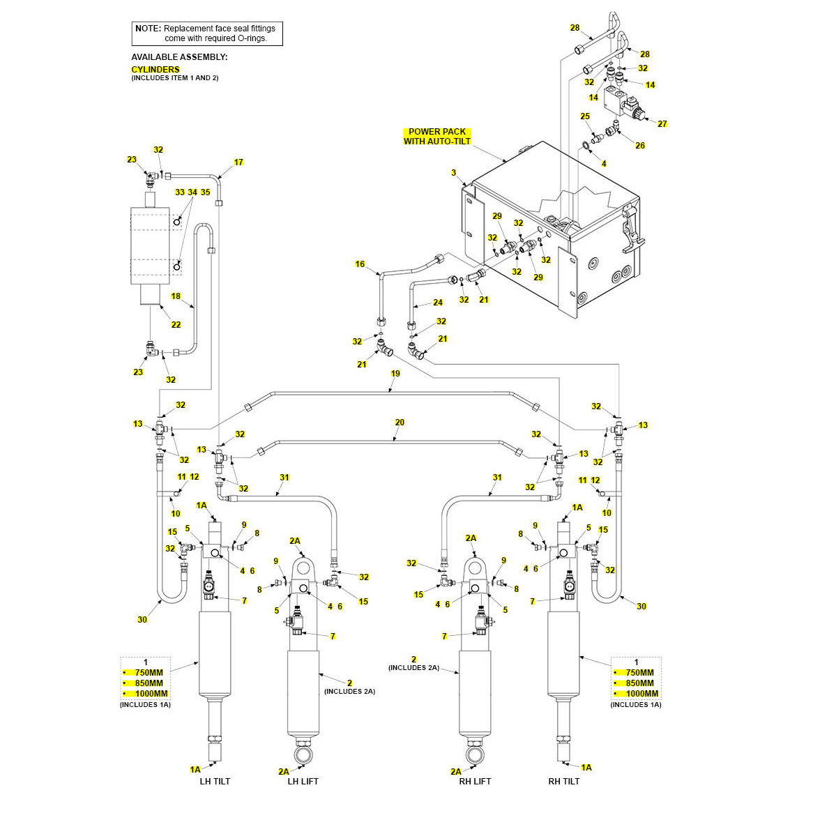 Maxon GPC (Dec 2018 - Present) Hydraulic Systems With Auto-Tilt Diagram