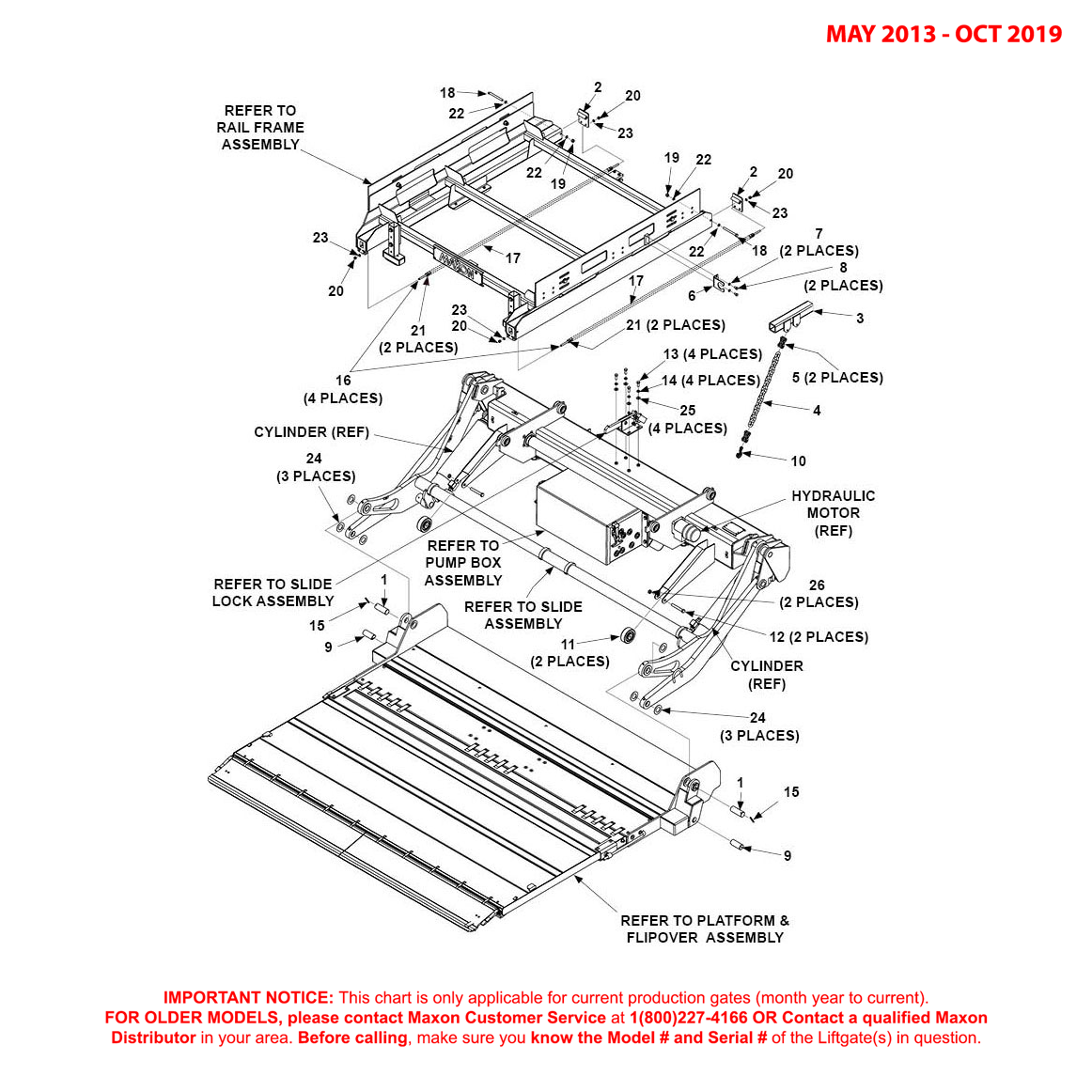 Maxon GPSLR (May 2013 - Oct 2019) Main Assembly With No Controller Diagram