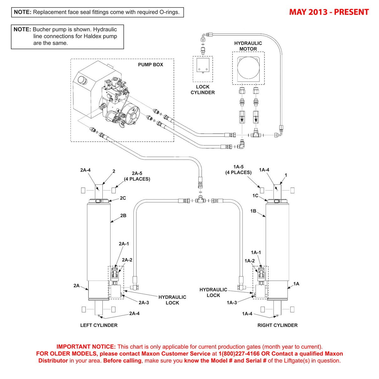 Maxon GPSLR (May 2013 - Present) Hydraulic Components Diagram (1 OF 2)