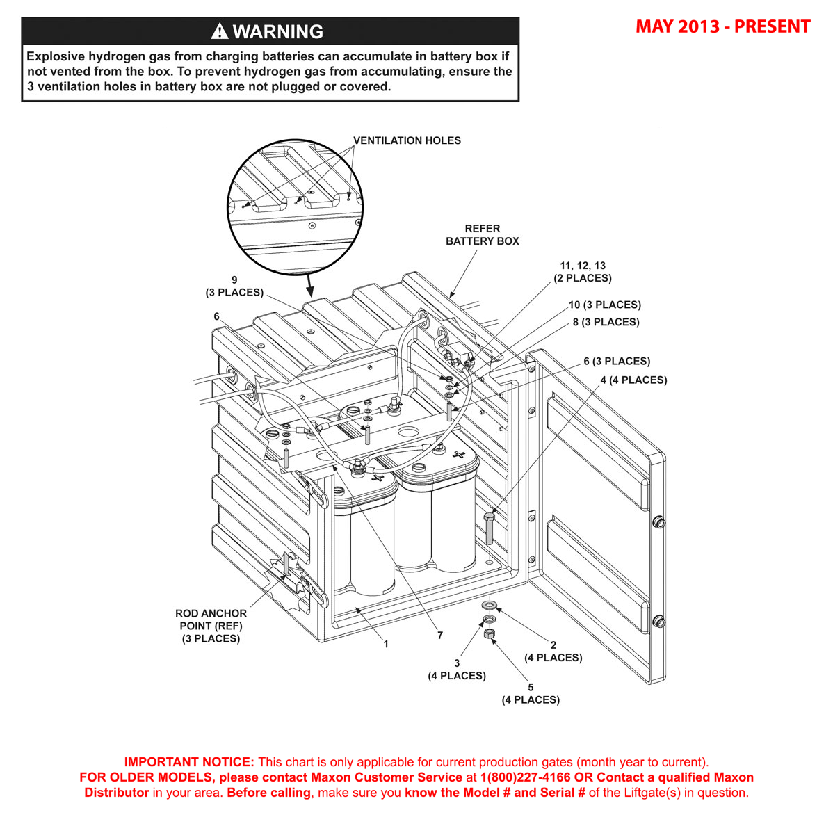Maxon GPSLR (May 2013 - Present) Optional Battery Box Assembly Diagram
