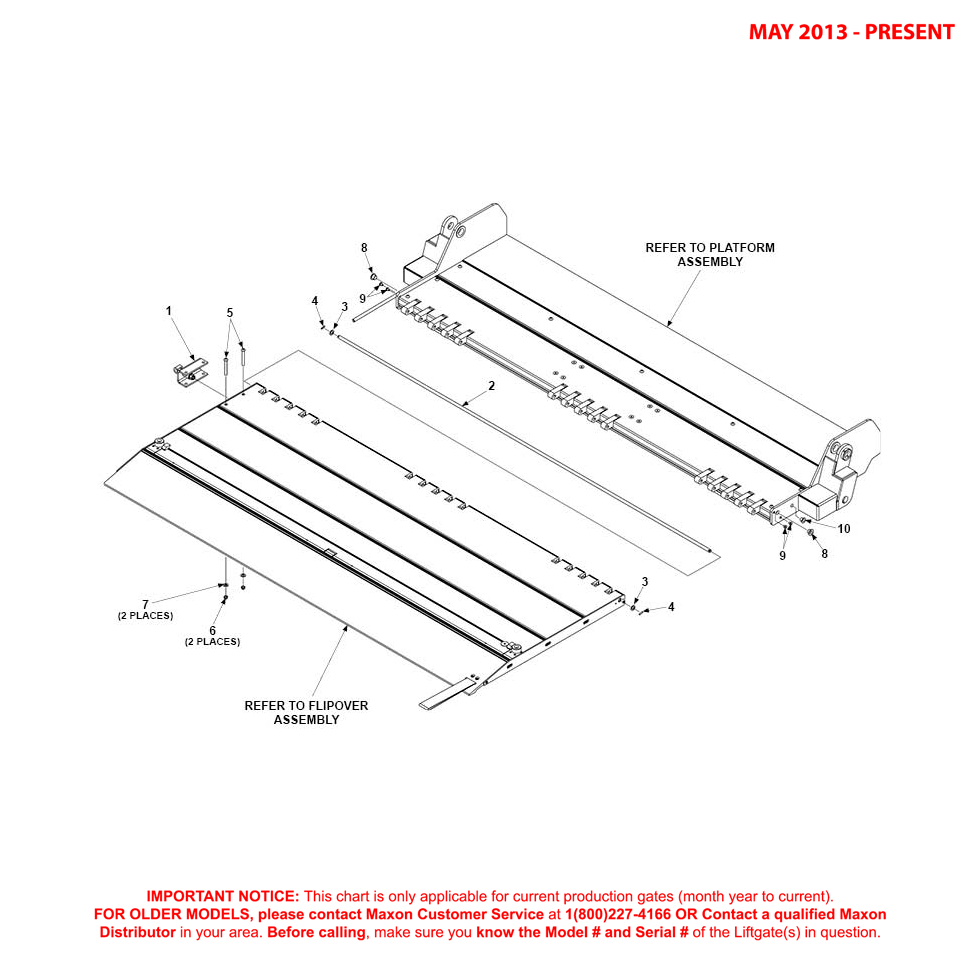 Maxon GPSLR (May 2013 - Present) Platform And Flipover Assembly For Single Or Dual Cart Stops Diagram
