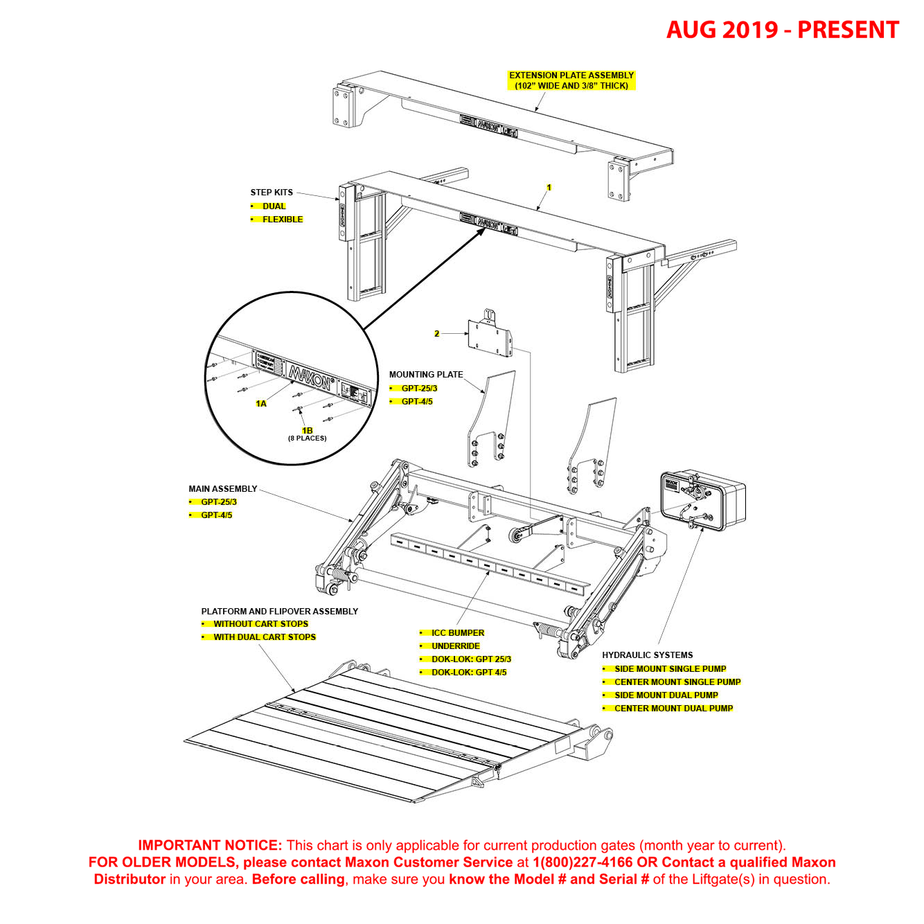 Maxon GPT (Aug 2019 - Present) Final Assembly Diagram