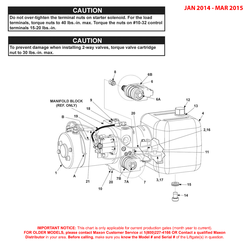 Maxon GPT (Jan 2014 - Mar 2015) 24VDC Power Unit Diagram