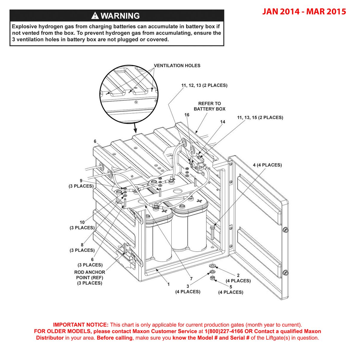 Maxon GPT (Jan 2014 - Mar 2015) Optional Battery Box Assembly Diagram