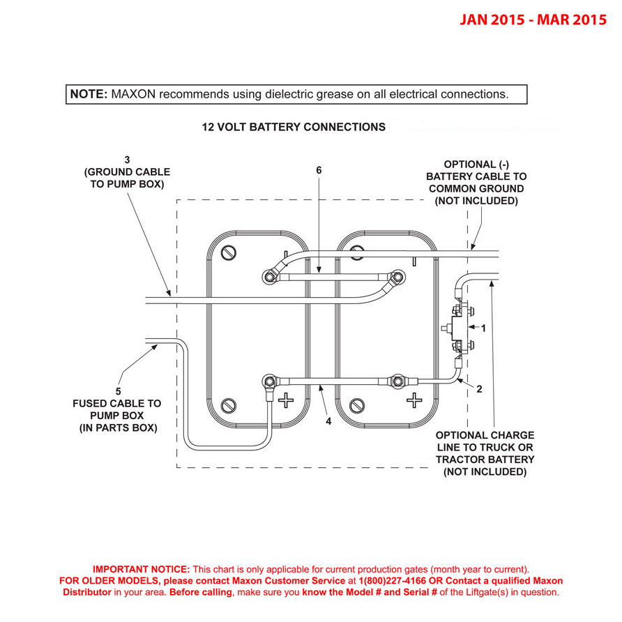 Maxon GPT (Jan 2015 - Mar 2015) Optional Battery Box Electrical Components Diagram