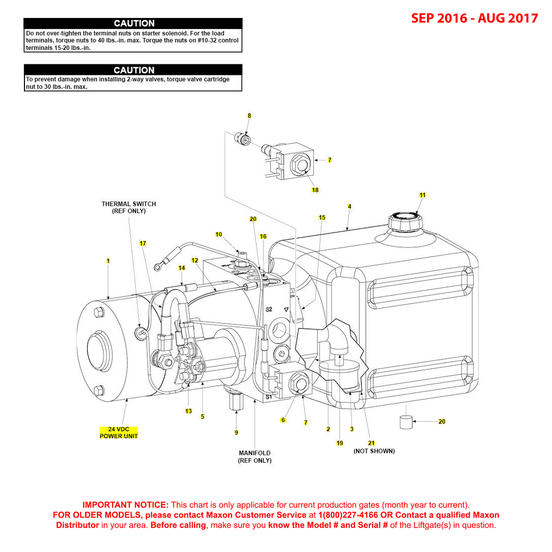 Maxon GPT (Sep 2016 - Aug 2017) 24VDC Power Unit Diagram