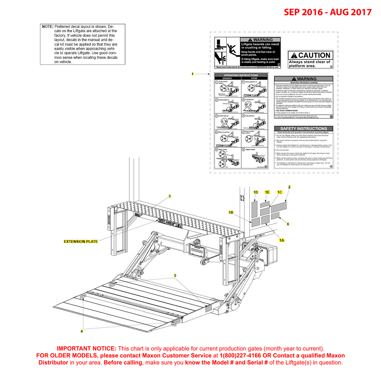 Maxon GPT (Sep 2016 - Aug 2017) Decals Diagram