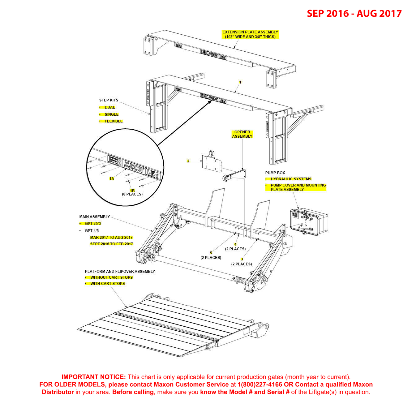 Maxon GPT (Sep 2016 - Aug 2017) Final Assembly Diagram