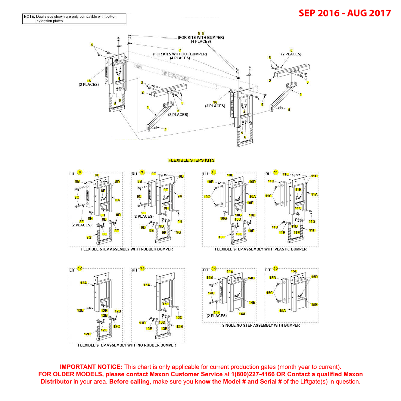 Maxon GPT (Sep 2016 - Aug 2017) Flexible Step Kits Diagram