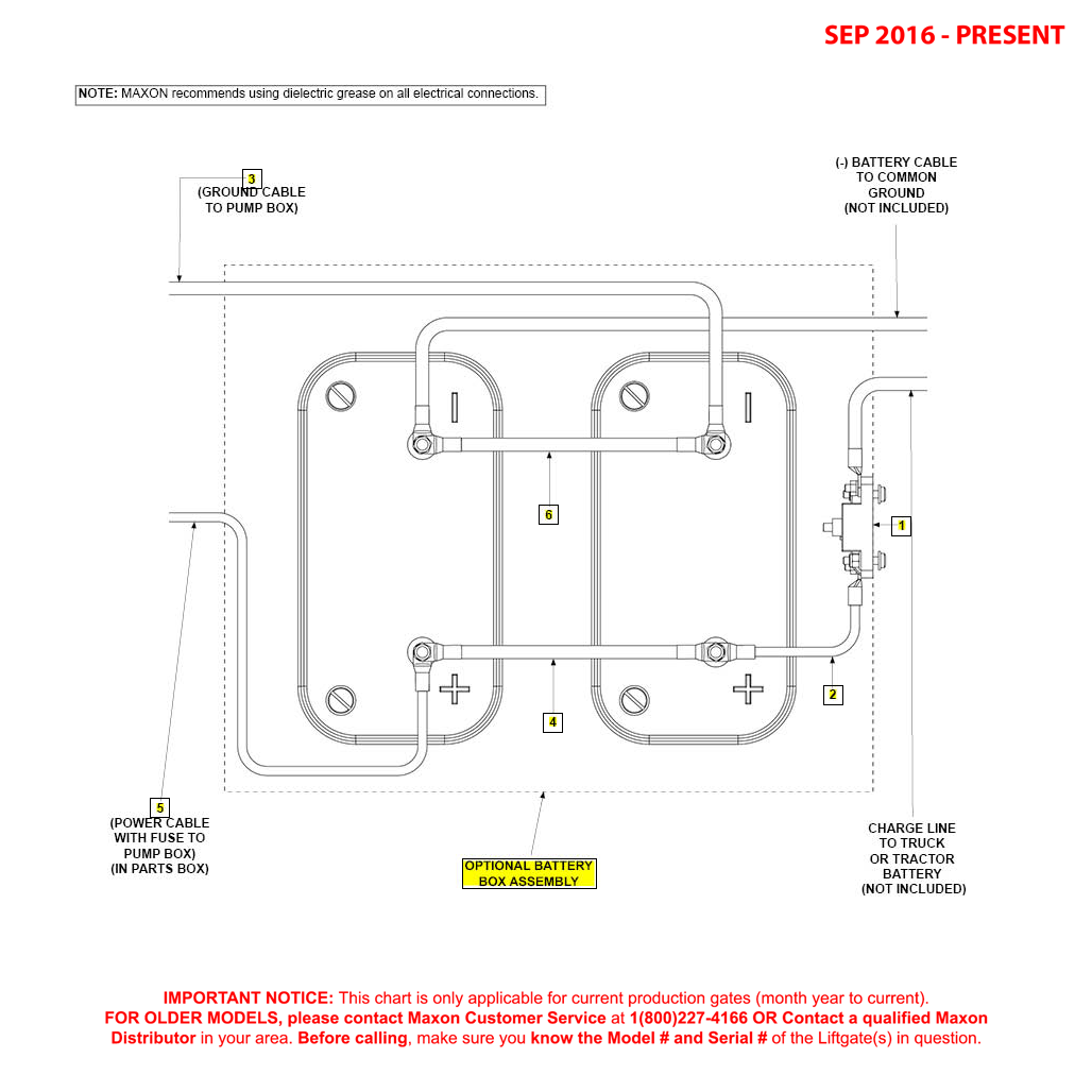 Maxon GPT (Sep 2016 - Present) Optional Battery Box Electrical Components Diagram