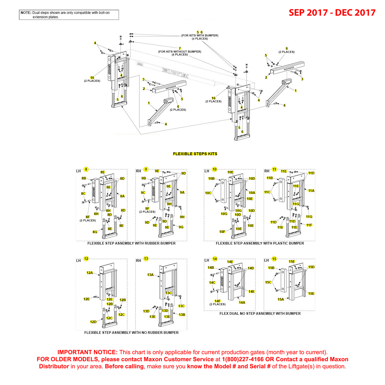 Maxon GPT (Sep 2017 - Dec 2017) Flexible Step Kits Diagram