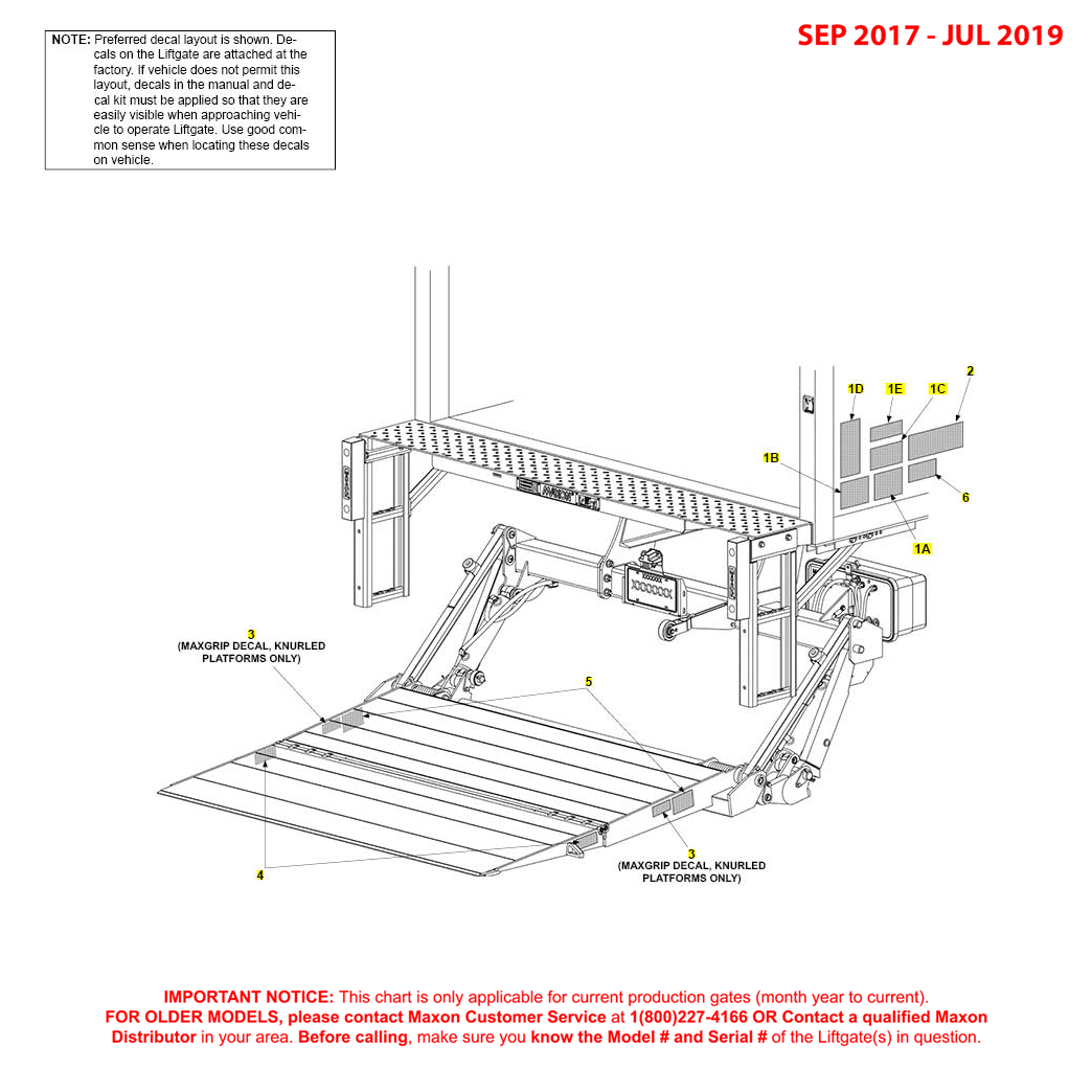Maxon GPT (Sep 2017 - Jul 2019) Decals Diagram