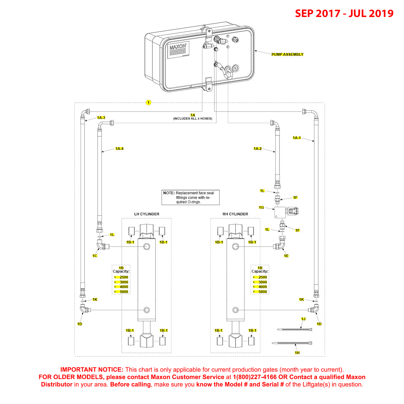 Maxon GPT (Sep 2017 - Jul 2019) Power Down Hydraulic Systems Diagram
