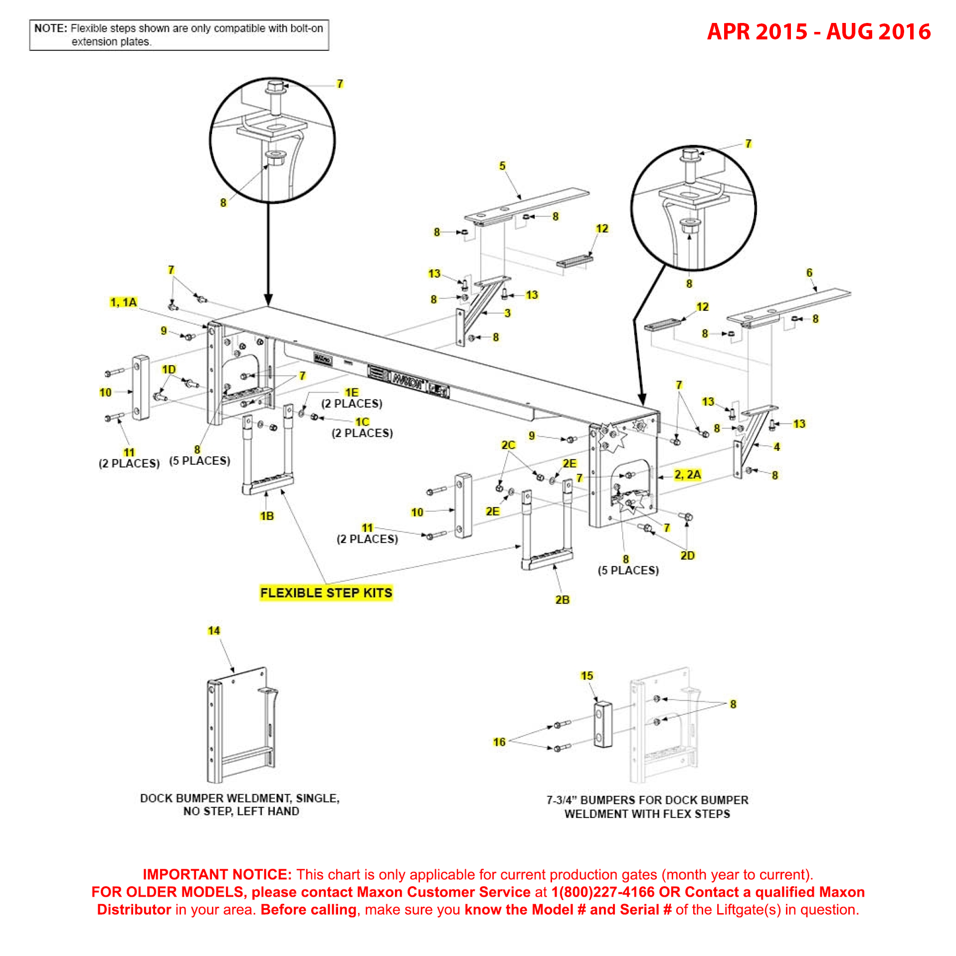 Maxon GPT-25/3/4/5 (Apr 2015 - Aug 2016) Flexible Step Kits Diagram
