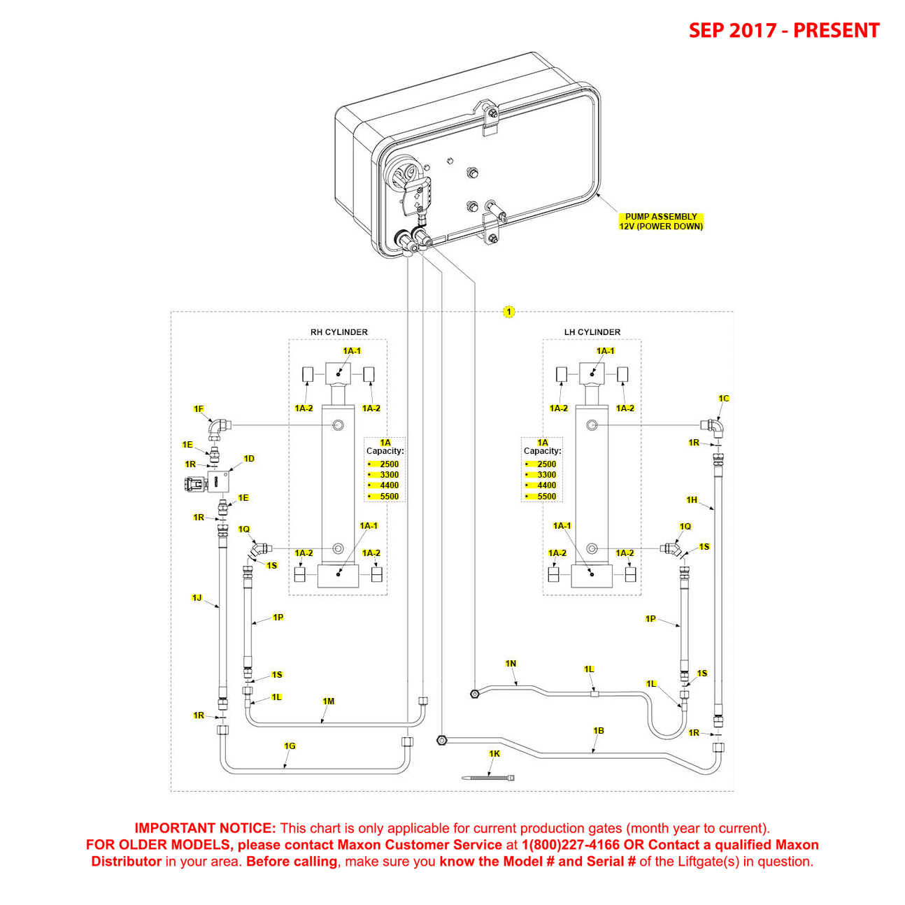 Maxon GPTLR (Sep 2017 - Present) Power Down Hydraulic Systems Diagram