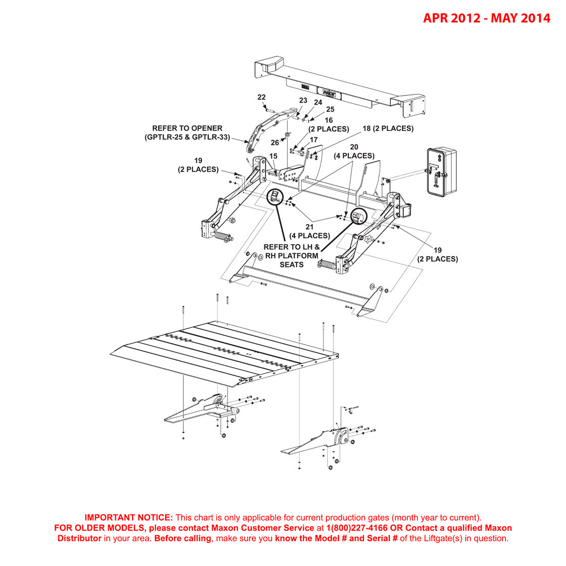 Maxon GPTLR-25 And GPTLR-33 (Apr 2012 - May 2014) Aluminum Platform Main Assembly Diagram (2 OF 2)