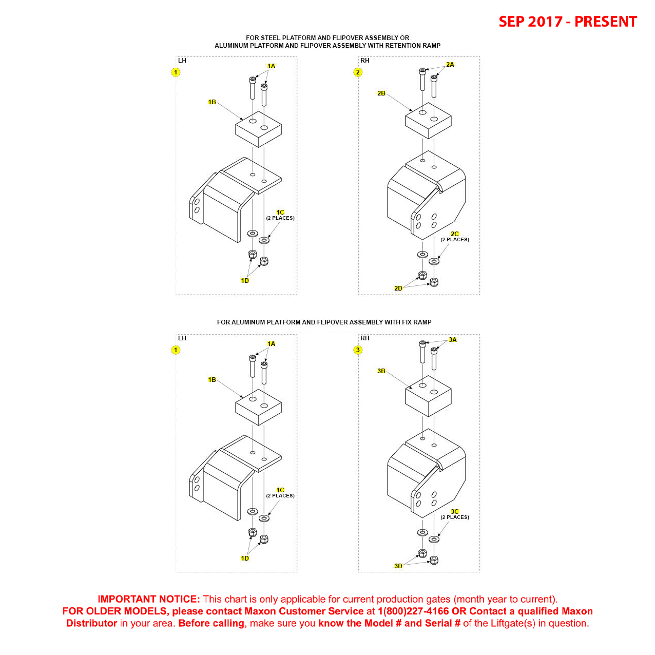 Maxon GPTLR-25 And GPTLR-33 (Sep 2017 - Present) Left And Right Platform Seats Diagram