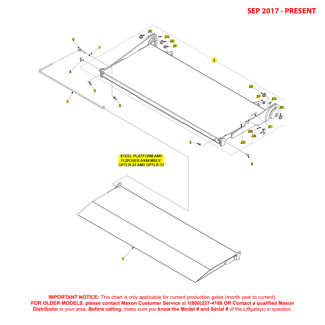 Maxon GPTLR-25 And GPTLR-33 (Sep 2017 - Present) Steel Platform And Flipover Assembly Diagram
