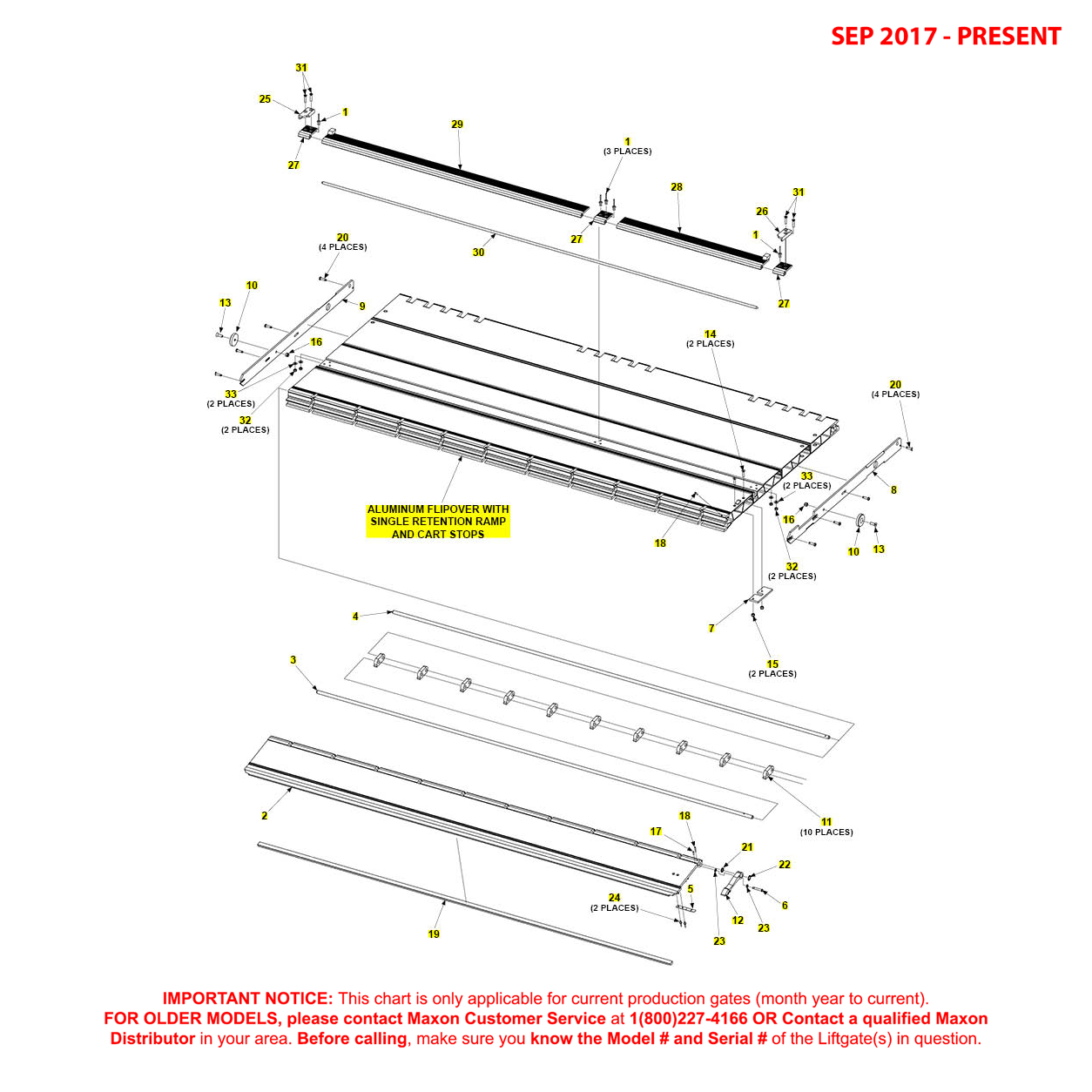 Maxon GPTLR-44 And GPTLR-55 (Sep 2017 - Present) Aluminum Flipover With Single Retention Ramp And Cart Stops