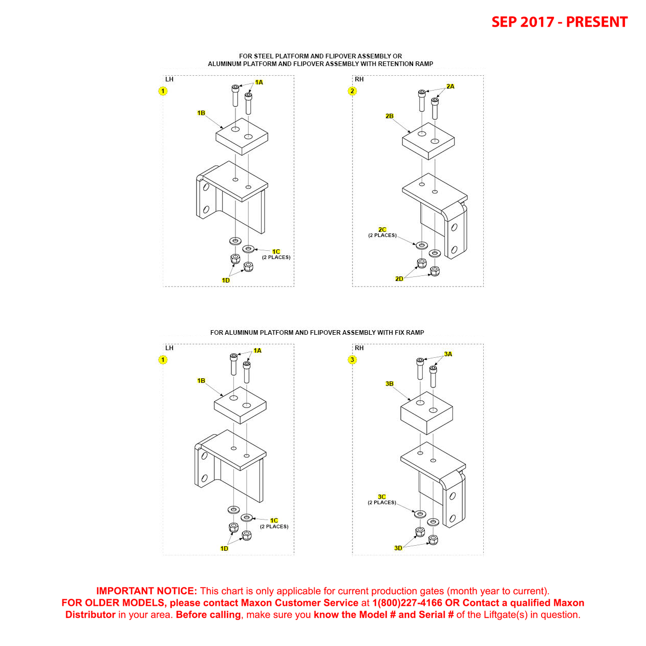Maxon GPTLR-44 And GPTLR-55 (Sep 2017 - Present) Left And Right Platform Seats Diagram