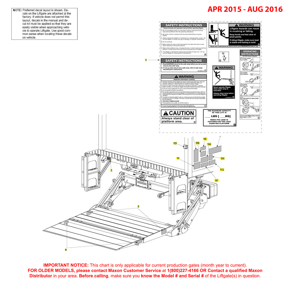 Maxon GPTWR (Apr 2015 - Aug 2016) Decals Diagram
