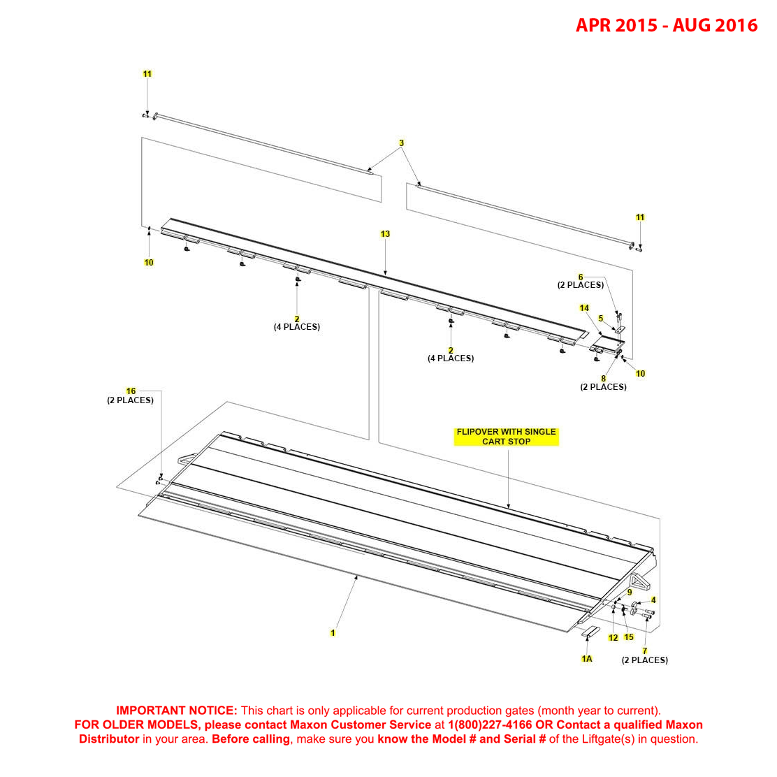 Maxon GPTWR (Apr 2015 - Aug 2016) Flipover With Single Cart Stop