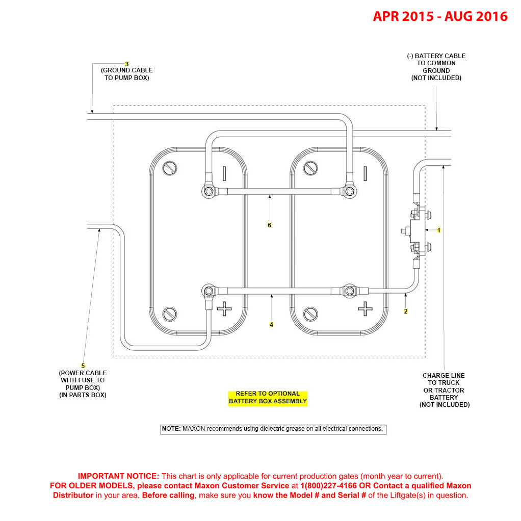 Maxon GPTWR (Apr 2015 - Aug 2016) Optional Battery Box Electrical Components Diagram