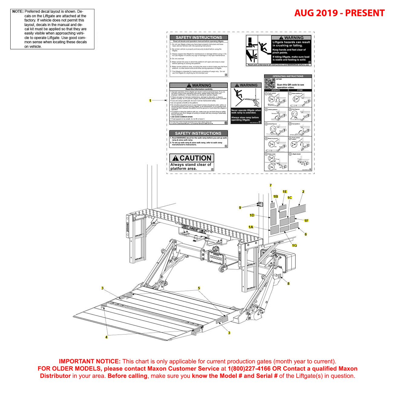 Maxon GPTWR (Aug 2019 - Present) Decals Diagram