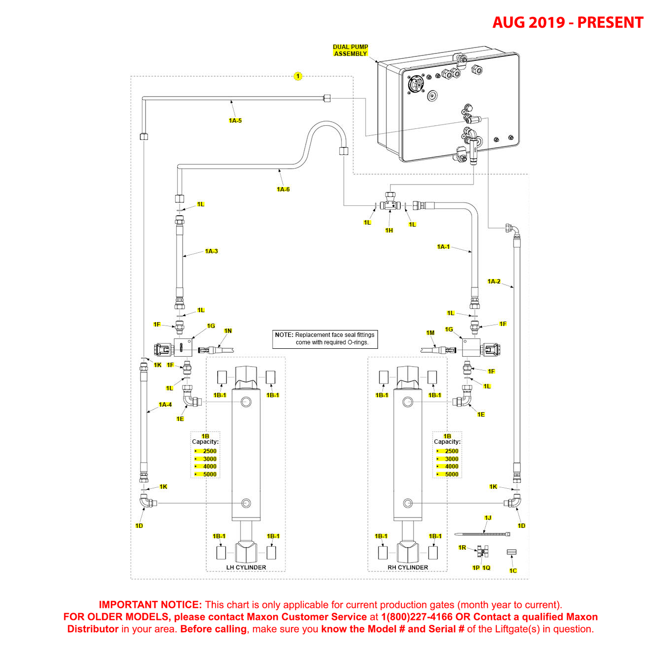 Maxon GPTWR (Aug 2019 - Present) Side Mount Dual Pump Hydraulic Systems Diagram