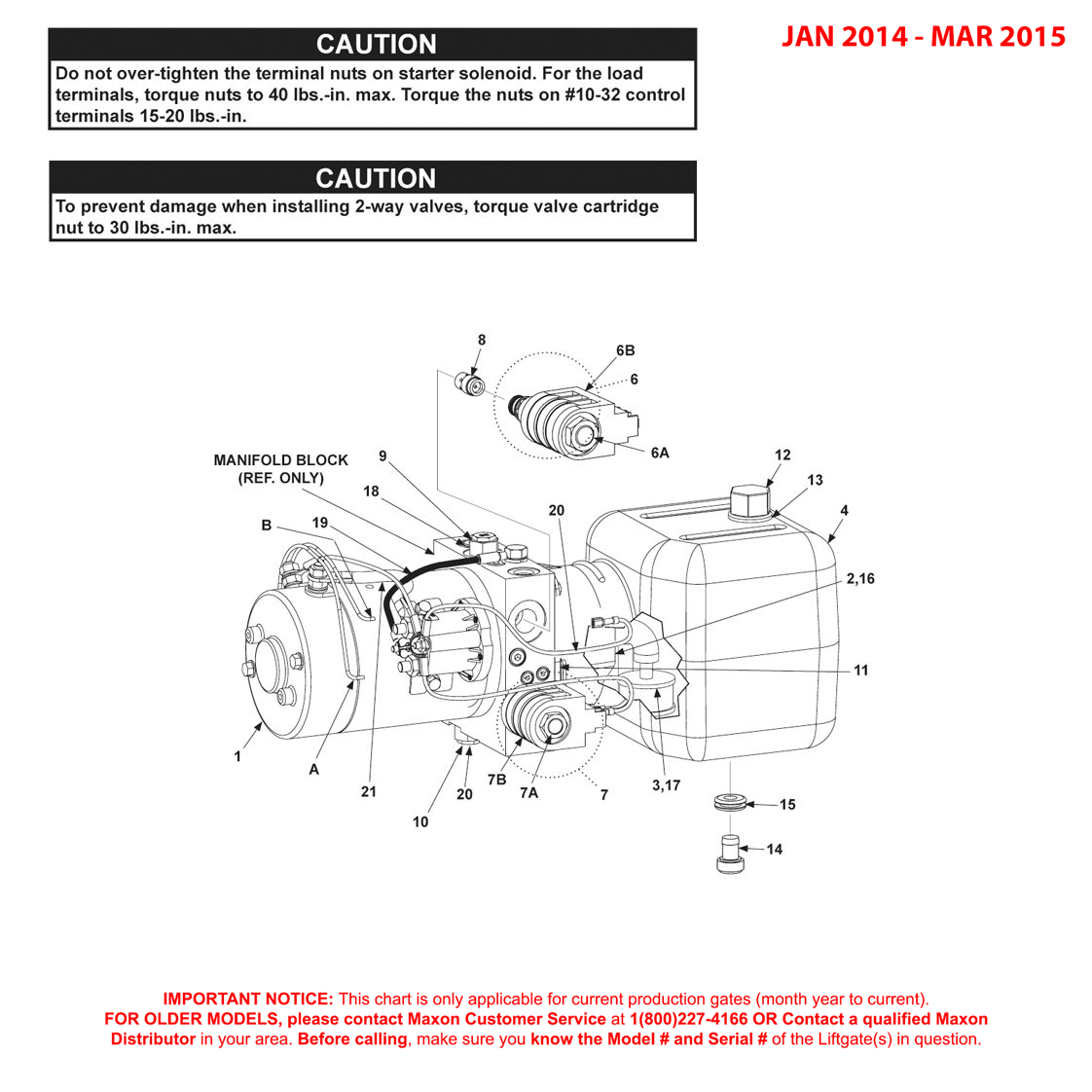 Maxon GPTWR (Jan 2014 - Mar 2015) 24VDC Power Unit Diagram