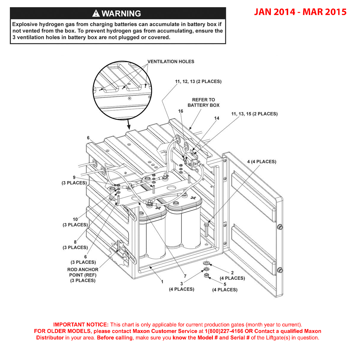 Maxon GPTWR (Jan 2014 - Mar 2015) Optional Battery Box Assembly Diagram