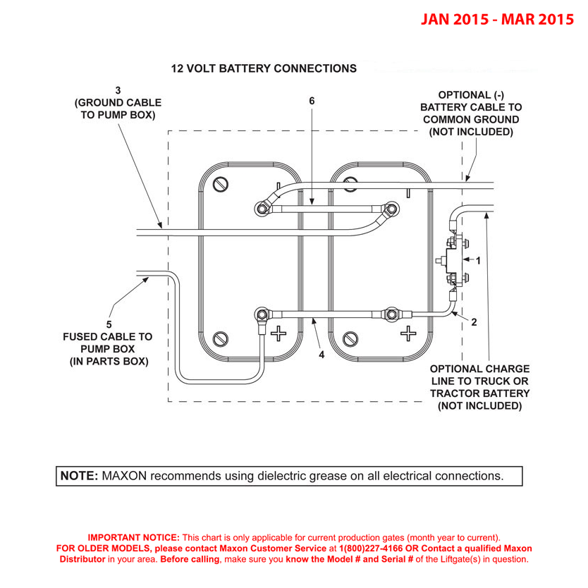 Maxon GPTWR (Jan 2015 - Mar 2015) Optional Battery Box Electrical Components Diagram