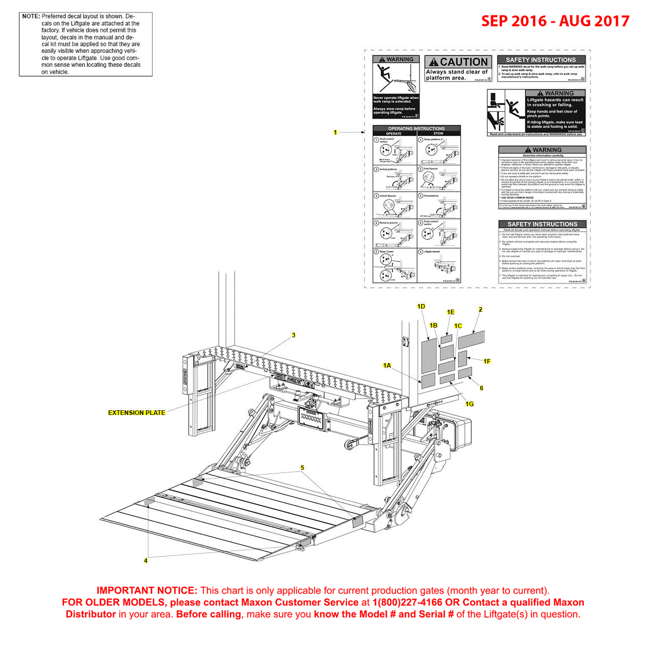 Maxon GPTWR (Sep 2016 - Aug 2017) Decals Diagram