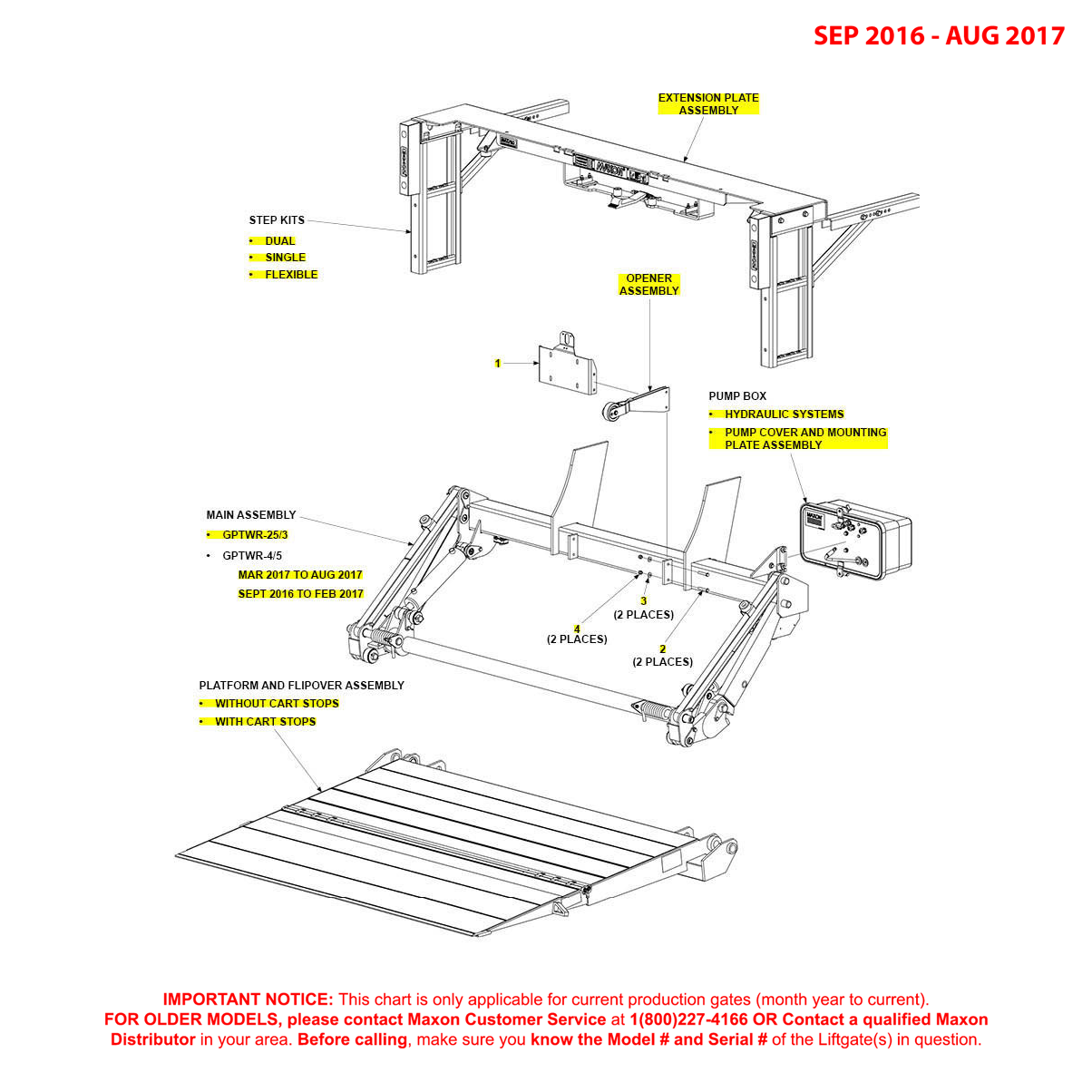 Maxon GPTWR (Sep 2016 - Aug 2017) Final Assembly Diagram