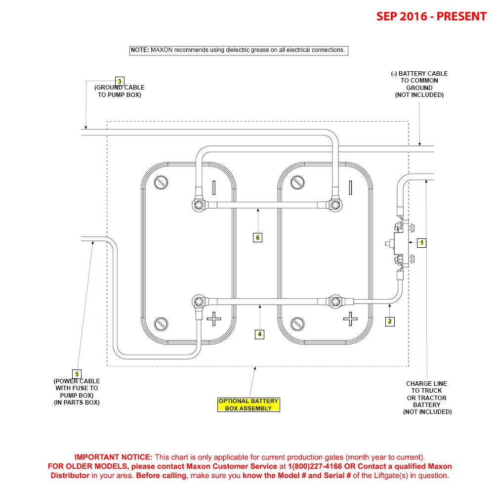 Maxon GPTWR (Sep 2016 - Present) Optional Battery Box Electrical Components Diagram