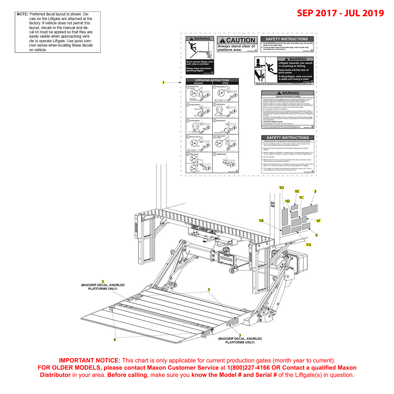 Maxon GPTWR (Sep 2017 - Jul 2019) Decals Diagram