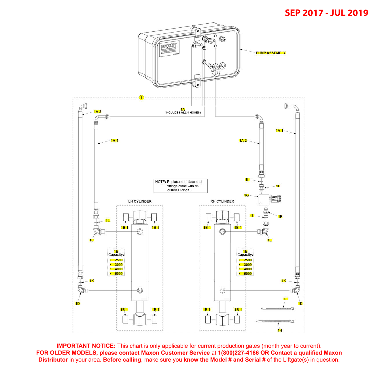 Maxon GPTWR (Sep 2017 - Jul 2019) Power Down Hydraulic Systems Diagram