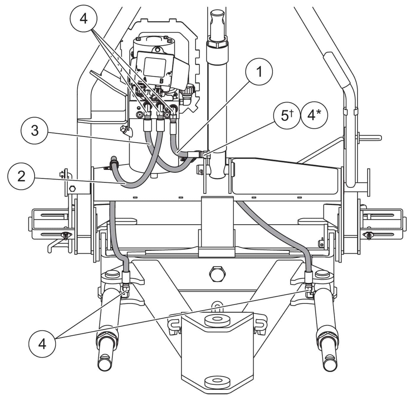 HDX Hoses and Fittings Diagram