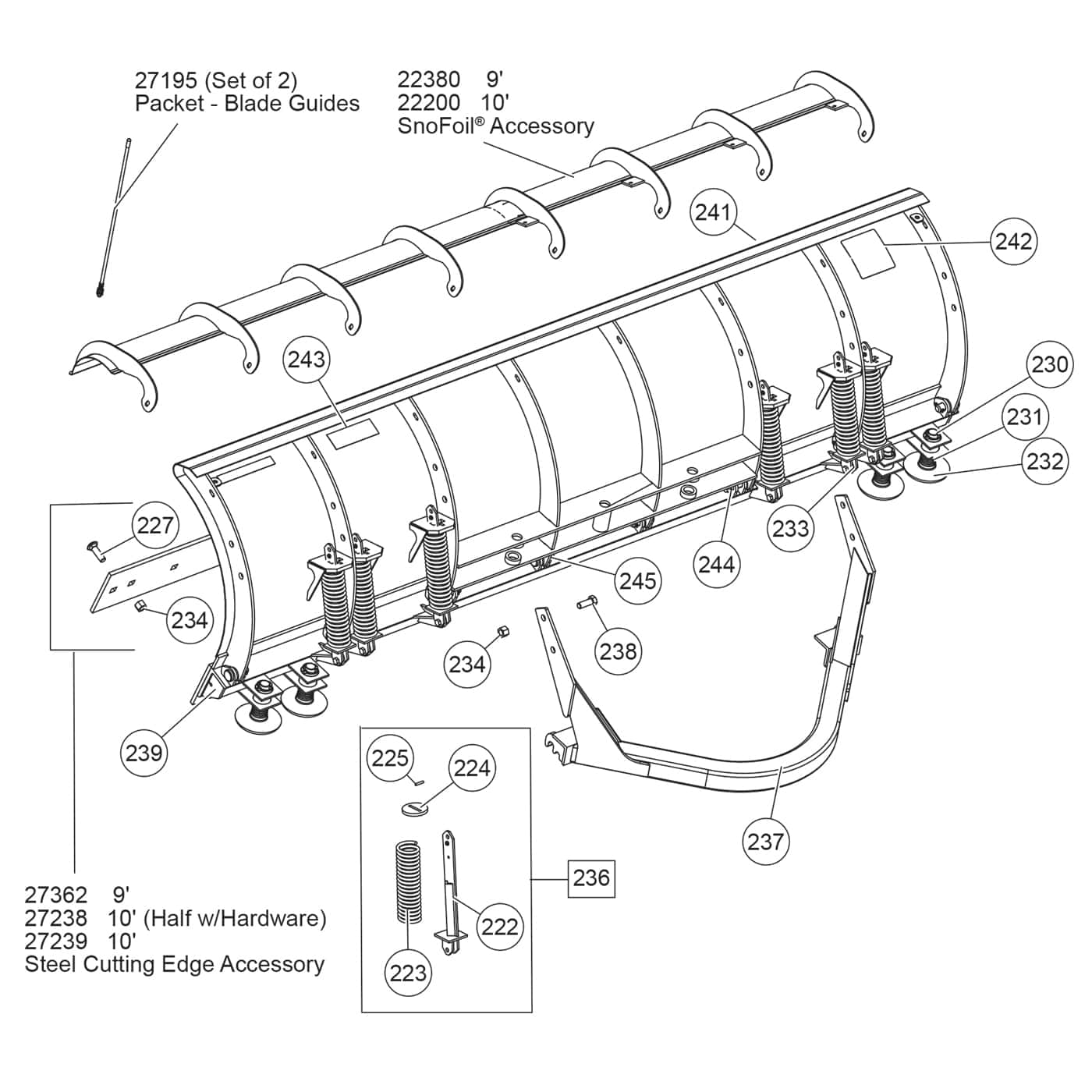 MC Series Blade Components Diagram