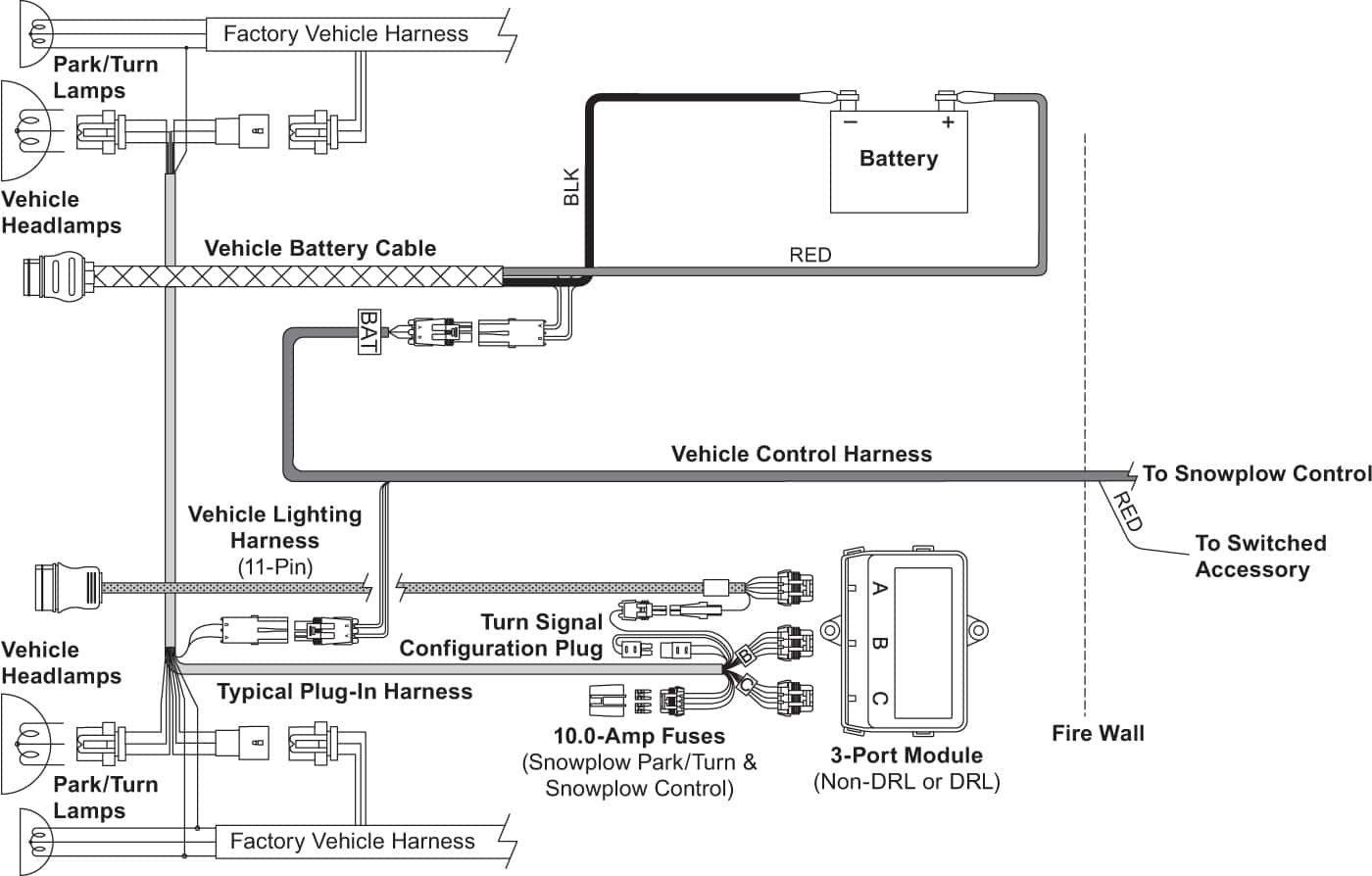 MC Series Vehicle-Side Harness Diagram (3-Port, 2-Plug)
